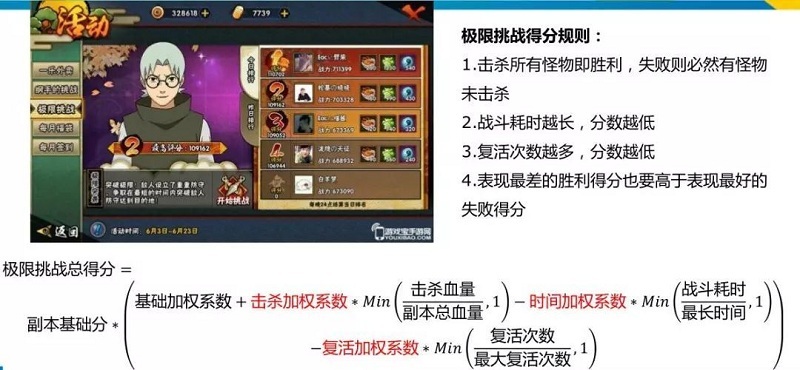MK体育
游戏策划