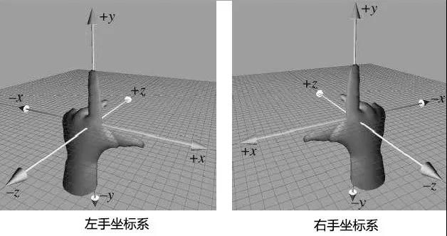 MK体育
3D