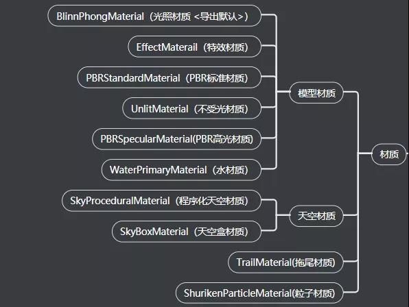 MK体育
3D