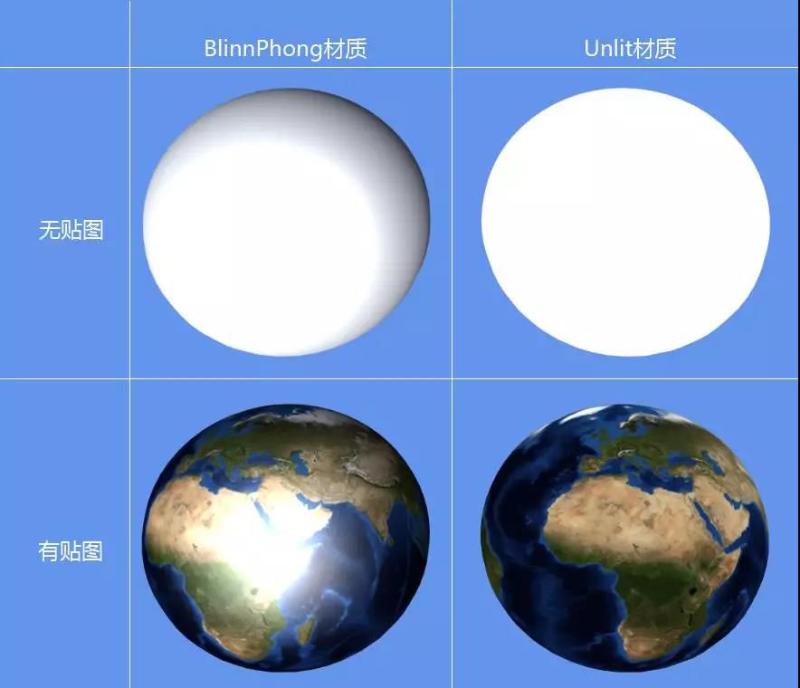 MK体育
3D