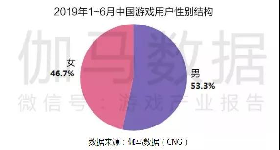 MK体育
游戏学校