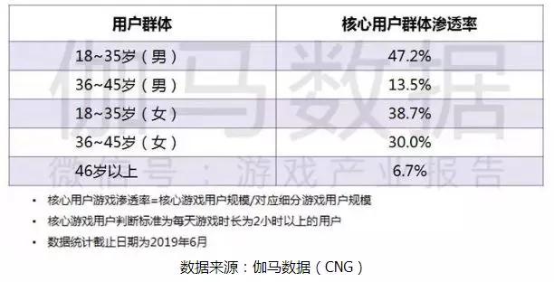 MK体育
游戏学校