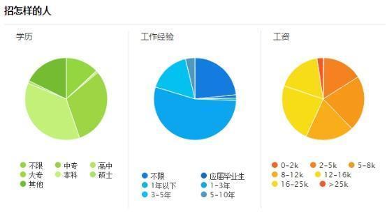MK体育
U3D